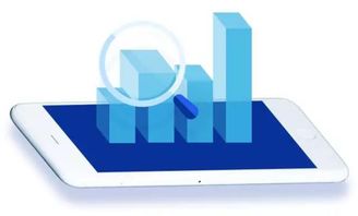 毅達資本領投WebEye，助力中國移動互聯網企業加速出海互聯網銷售