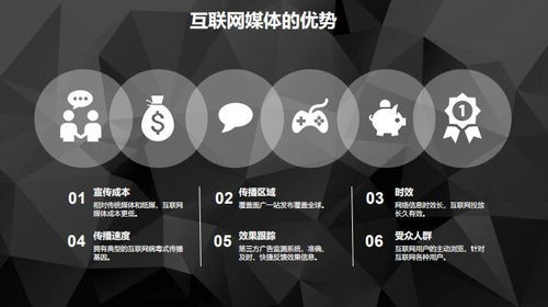 初創團隊如何優雅地在互聯網宣傳推廣產品或項目